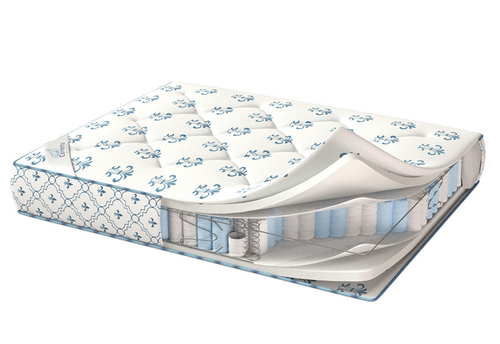 Матрас Corretto Deluxe Elit оптом в Санкт-Петербурге