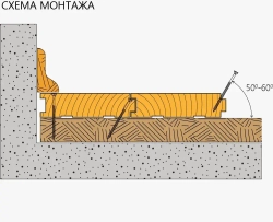 Саморез для деревянных полов 4*80 с алмазным наконечником