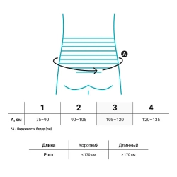 Корсет гиперэкстензионный (грудо-поясничный) BAUERFEIND SofTec Dorso — полная фиксация