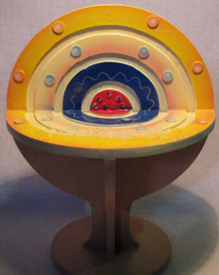 Модель "Строение атома"