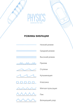 Вибратор с электростимуляцией PHYSICS GALVANI VIBE, силикон, голубой, 21 см