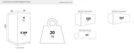 Стул пластиковый Miranda