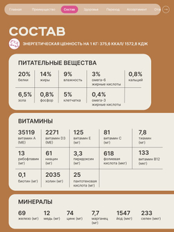 Корм сухой для взрослых собак породы Шарпей, премиум полнорационный комплекс, с говядиной, 12 кг, QUATTRO