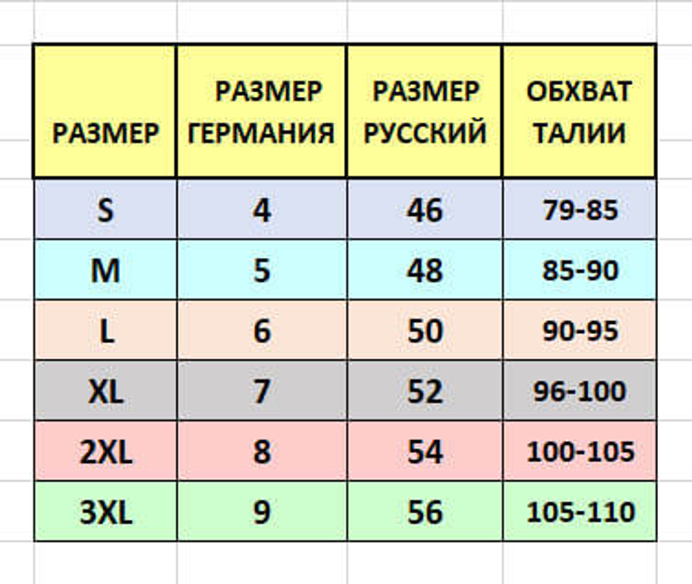 Шорты SLOGGI SHORE LANNIO