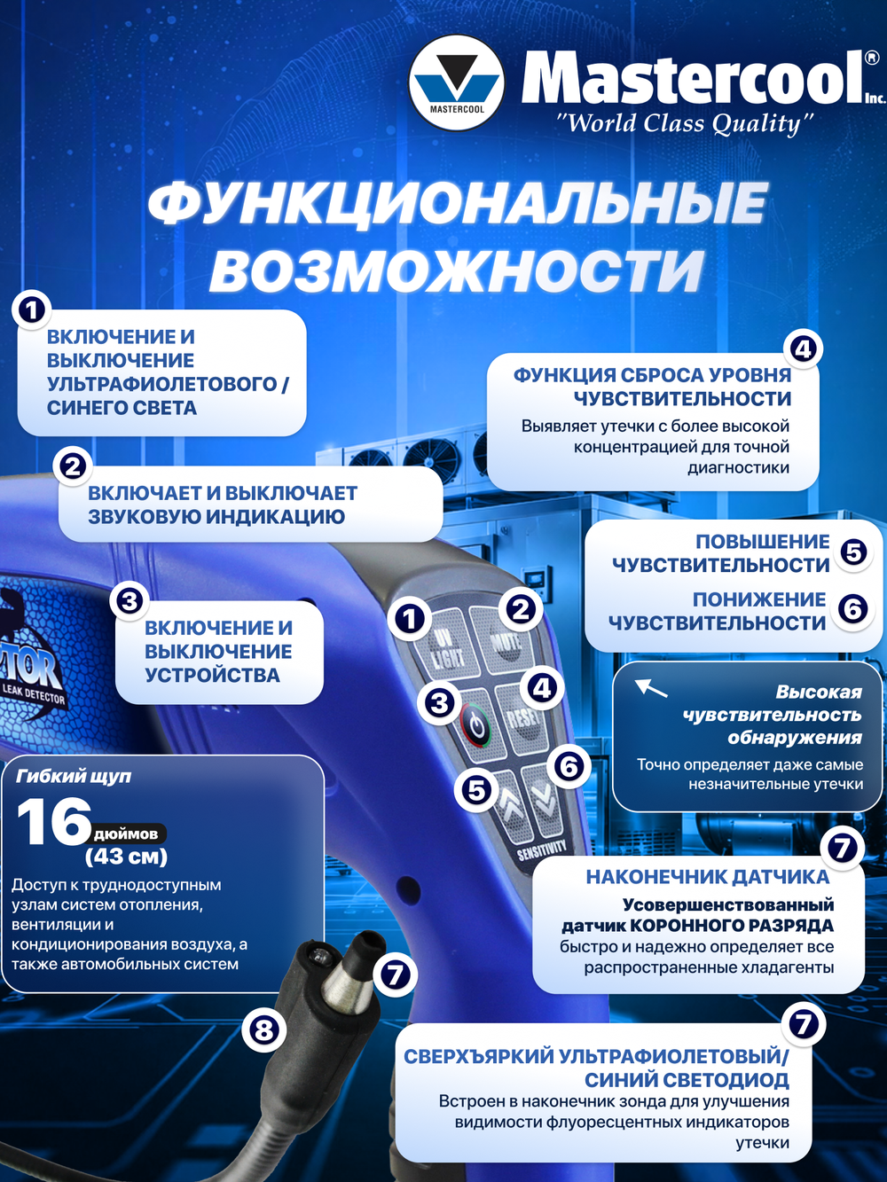 Электронный течеискатель RAPTOR 56200 для поиска утечки хладагента с УФ-подсветкой в кейсе