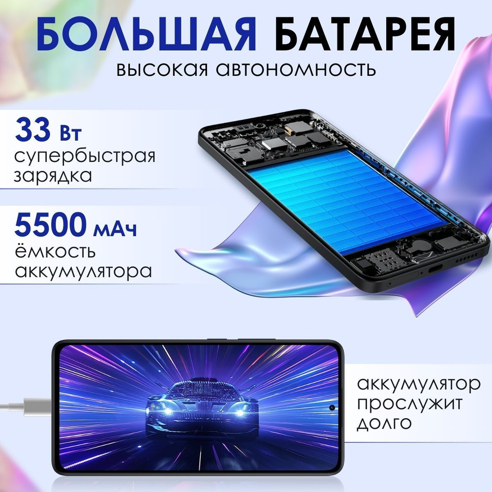 Смартфон Xiaomi Redmi Note 14 4G 6/128Gb светло-зеленый RU