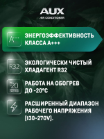 Настенная сплит-система AUX ASW-H09A4/AF-R2DI + AS-H09A4/AF-R2DI, белый