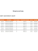 Трос для лебедки UHMW PE CROSS-CORD 8,0 мм 6250 кгс 100 м