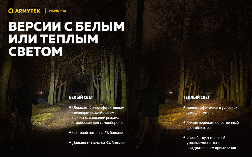 Фонарь тактический подствольный Armytek F07701W Viking Pro Magnet USB (теплый белый свет)