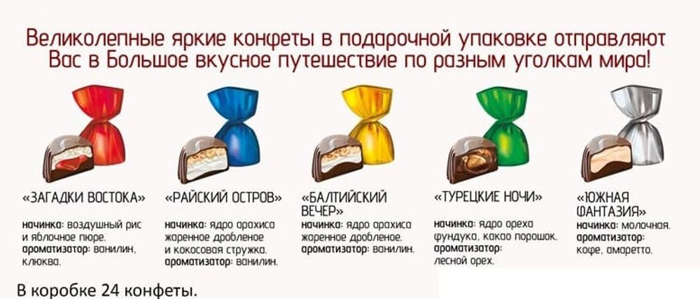 Набор конфет &quot;Grand Tour&quot; Красная 370г.