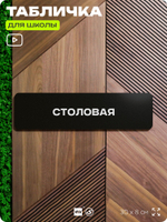Табличка для школы Столовая, школьные таблички на дверь кабинета, 30х8 см, Айдентика Технолоджи