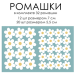 Стикеры РОМАШКИ