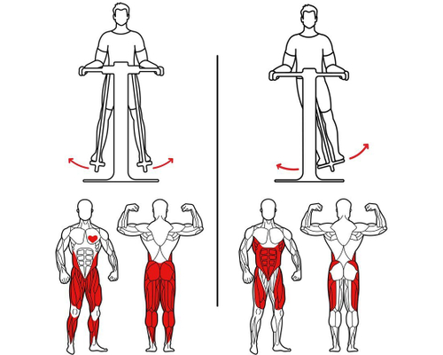 Уличный тренажер Шпагат-Маятник УТ-02/23