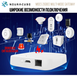 Мультипротокольный Ethernet Шлюз MOES (Zigbee 3.0 + Bluetooth + Mesh) Работает с Яндекс Алиса, Сбер Салют