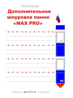 Стенды для оформление кабинета математики