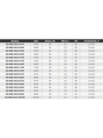 Воблер для рыбалки ZIPBAITS Rigge MD 56SS 56мм, 3.5гр., заглубление 0.3-0.8м., цвет 029R, медленно-тонущий