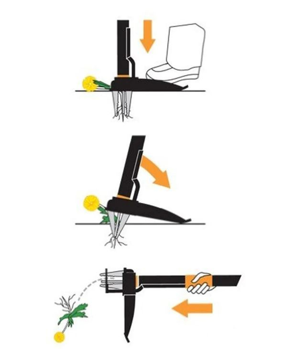 Удалитель сорняков FISKARS 139950