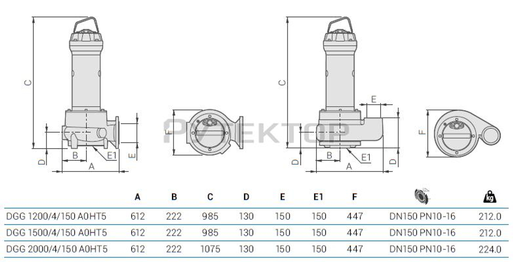 Погружной фекальный насос Zenit DGG 1200/4/150 A0HT5 NC Q TS 2SIC 10 400Y/D