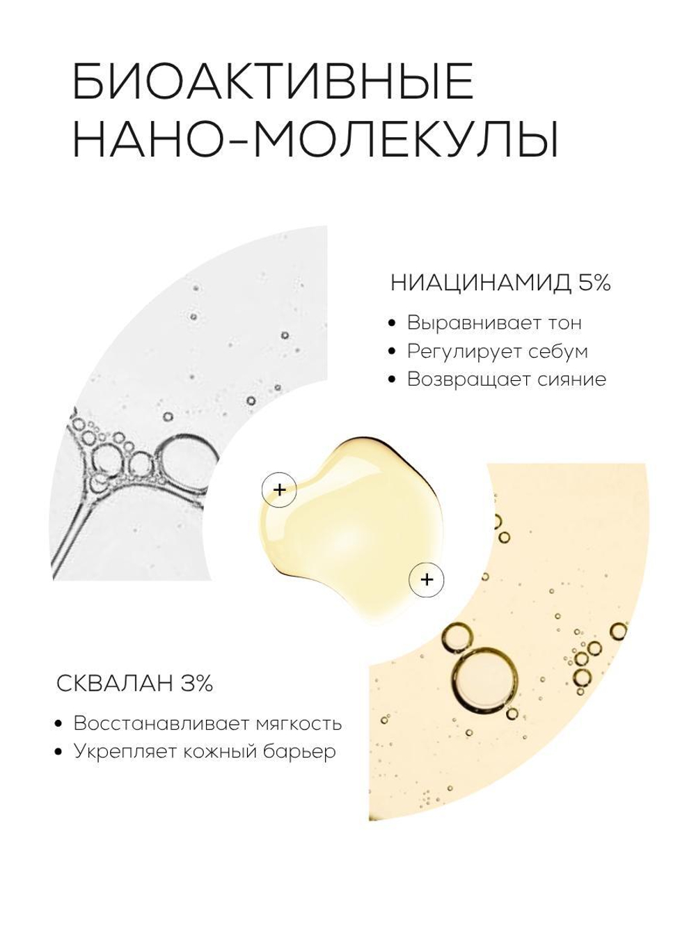 СЫВОРОТКА С НИАЦИНАМИДОМ ДЛЯ СИЯНИЯ И ВЫРАВНИВАНИЯ ТОНА КОЖИ LAURA ZACKARYA™
