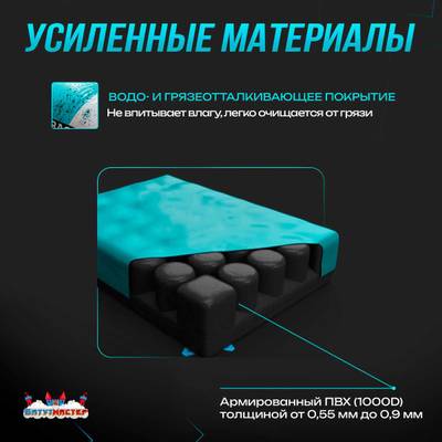 Надувная подушка «FlexAir» для гимнастики и батутных центров, 4×2,5×0,7 м
