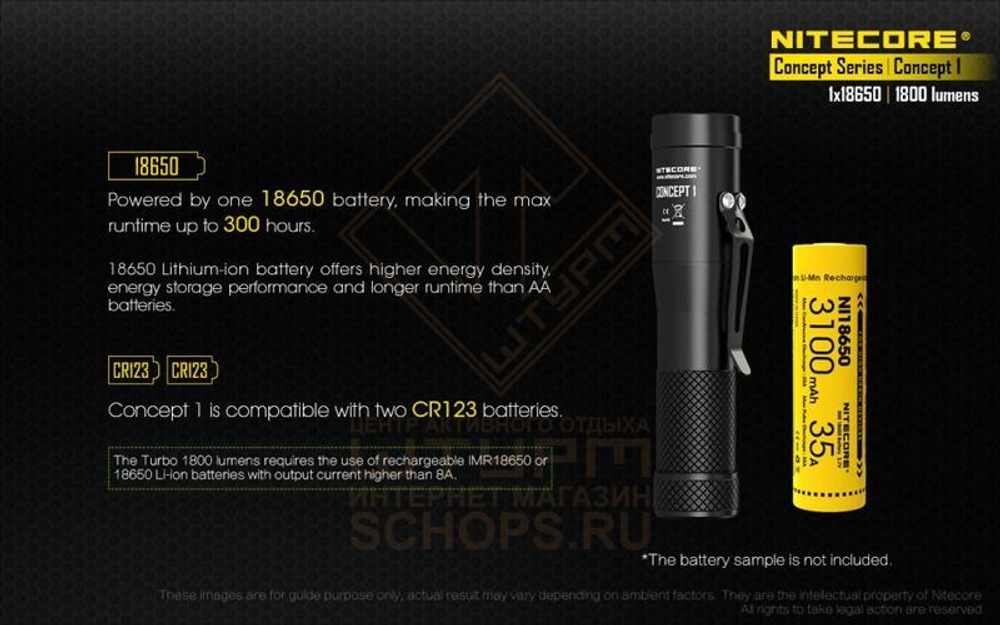 Фонарь Nitecore Concept1 Kit