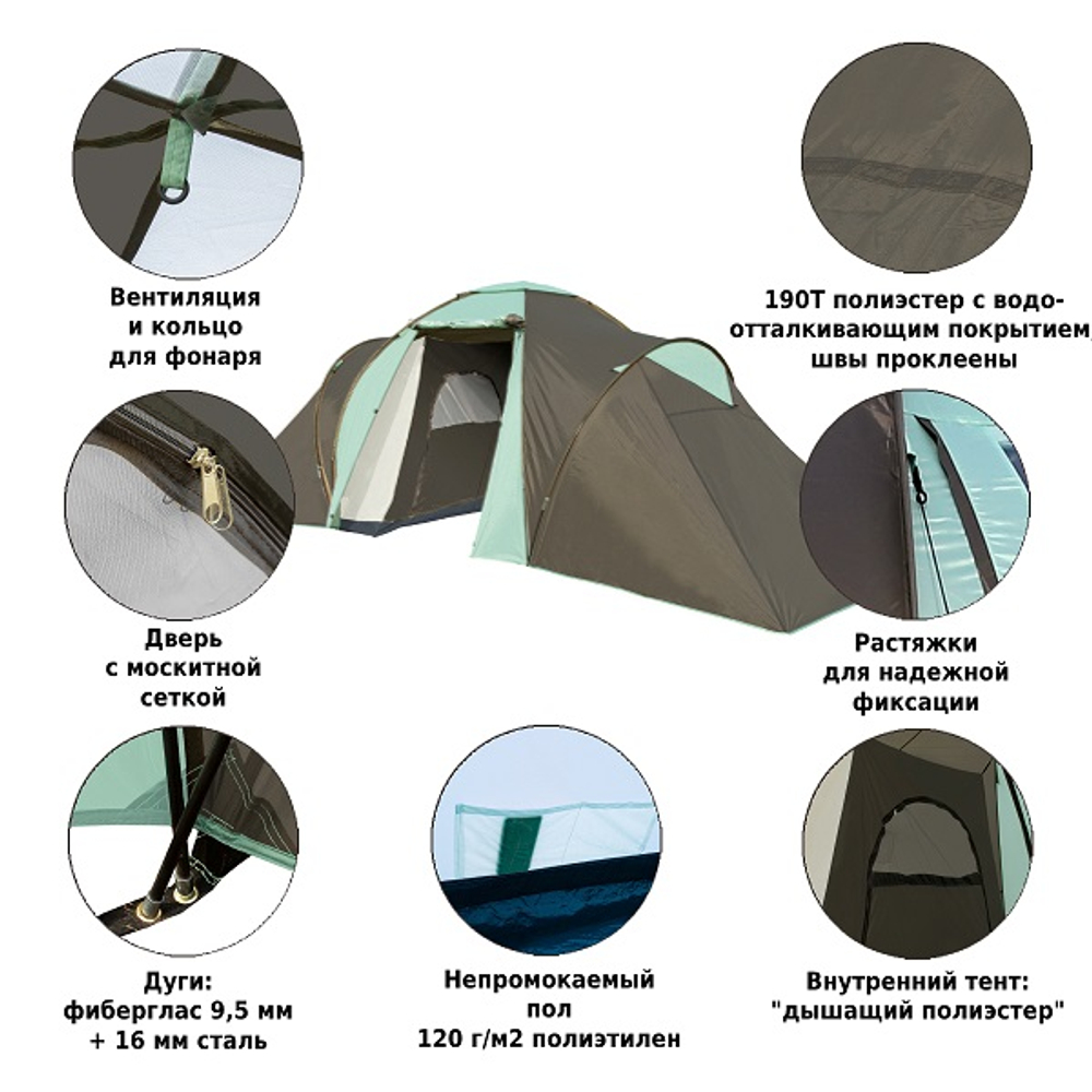 Палатка туристическая Green Glade Konda 6 местная