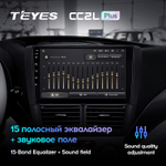 Teyes CC2L Plus 9" для Subaru Forester, Impreza 2007-2013