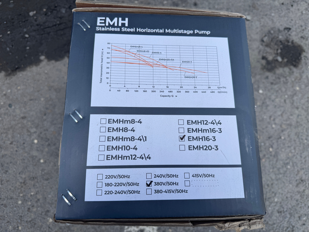 Насос LEO модель EMH16-3