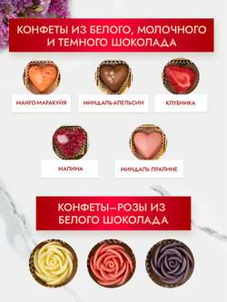 Конфеты шоколадные коробка набор подарочный ручной работы