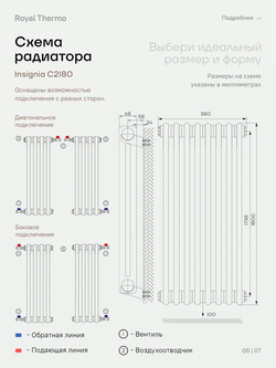 Дизайн-радиатор Royal Thermo Insignia