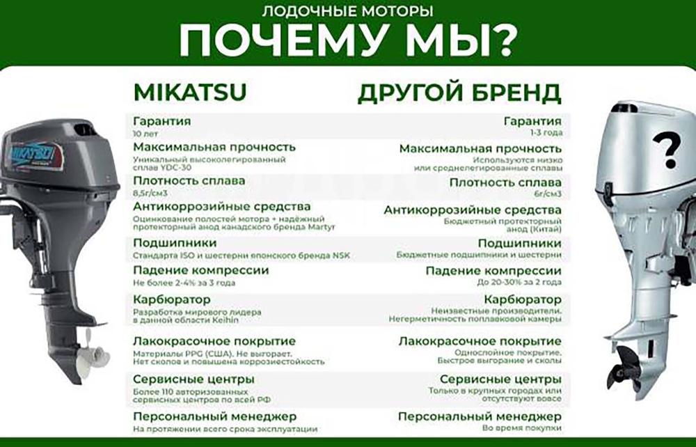 4х-тактный лодочный мотор MIKATSU MF3.5FHS (LT)