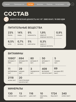 Корм сухой для взрослых собак породы Среднеазиатская овчарка (Алабай), премиум полнорационный комплекс, с индейкой, 12 кг, QUATTRO