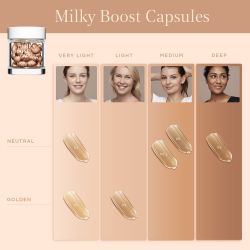 Clarins Milky Boost Capsules - осветляющая тональная капсула, 30× 0,2 ml