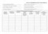 7.3 Журнал технического обслуживания огнетушителей 3