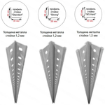 Стеллаж MS STRONG 2350х1000х800 (4 полки)