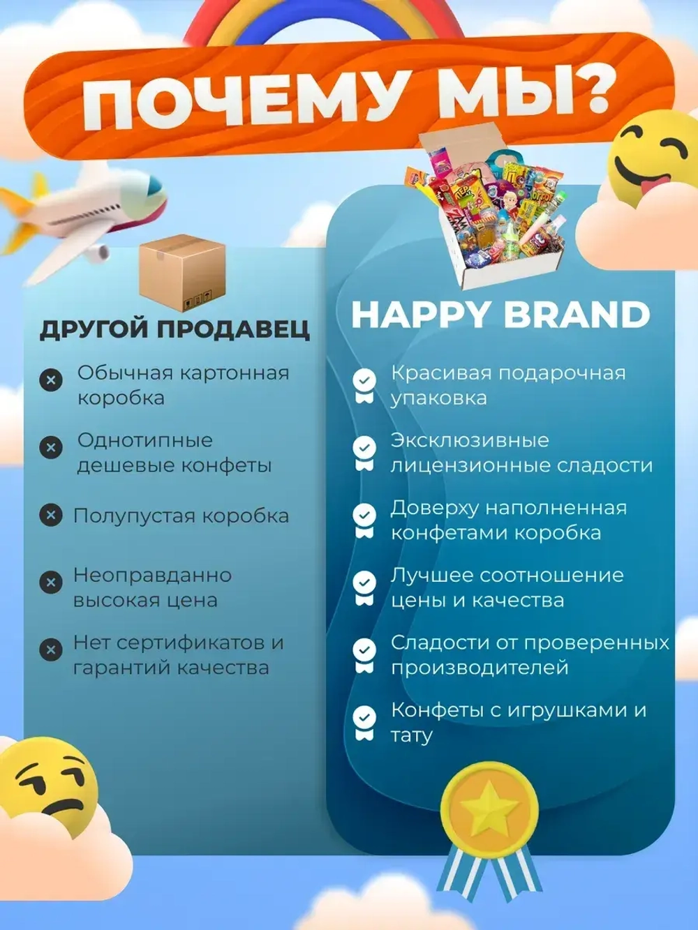 Подарочный набор сладостей для мальчика Сладкий бокс