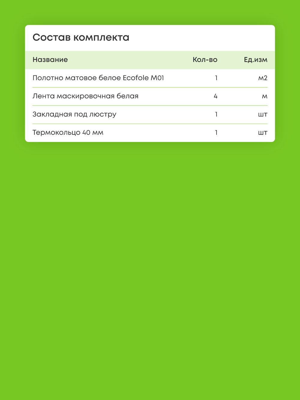 Матовый натяжной потолок 1 м2