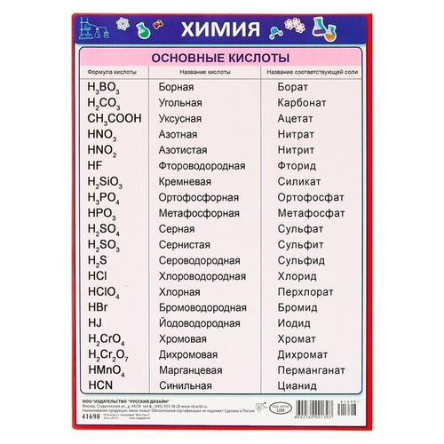 Обучающие карточки 41698рд Основыне кислоты 155*210 46025