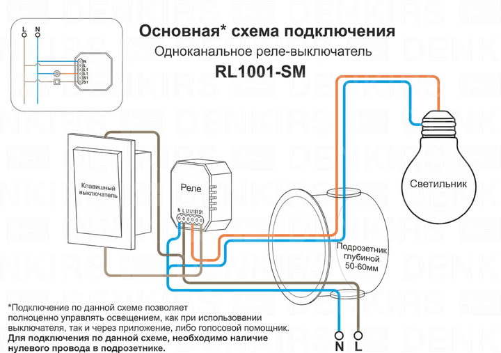 Wi-Fi реле-выключатель одноканальное Denkirs 1x2300Вт/250Вт для LED RL1001-SM/1