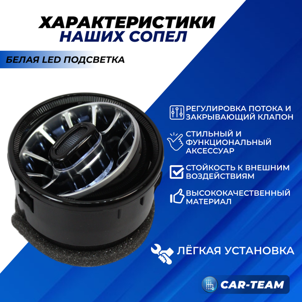 Сопла панели приборов (регулированные) Лада Гранта, Калина 2, Гранта FL, Ларгус, Renault Logan, Duster, Kaptur в стиле AMG (mini ver 3.0) c белой подсветкой, серебристые с кольцом и рукояткой черный лак (2шт)