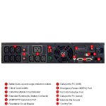 Источник бесперебойного питания  CyberPower PR3000ELCDRT2U