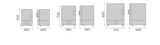 Сушильный шкаф с естественной конвекцией Yamato DX-412C