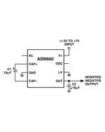 ADM660ARZ