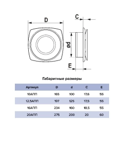 Анемостат приточный регулир с фланцем D100 10АПП ERA