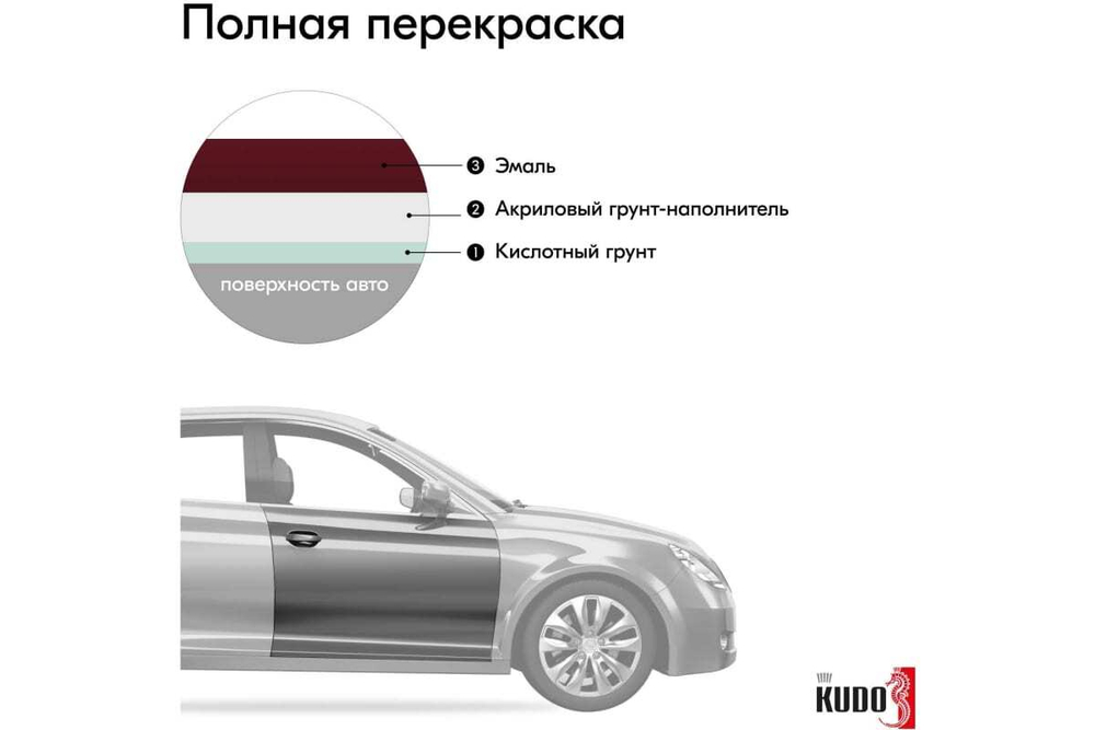 Эмаль алкидная ВАЗ Kudo 180 Гранат (520мл) аэрозоль