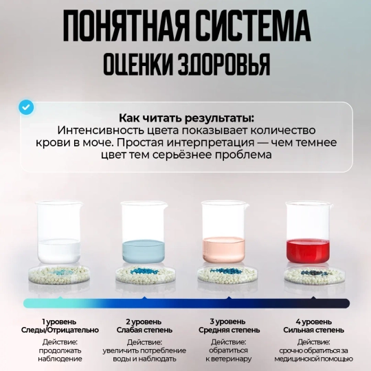 Тофу Наполнитель для кошек смешанного типа с функцией определения скрытой крови в мочи от PETKIT