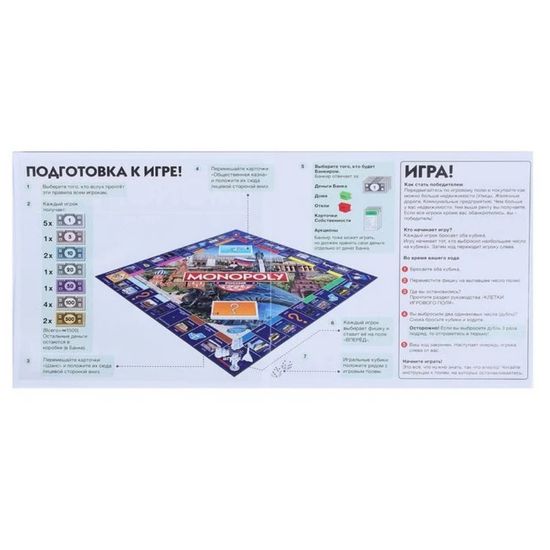 Настольная игра Монополия