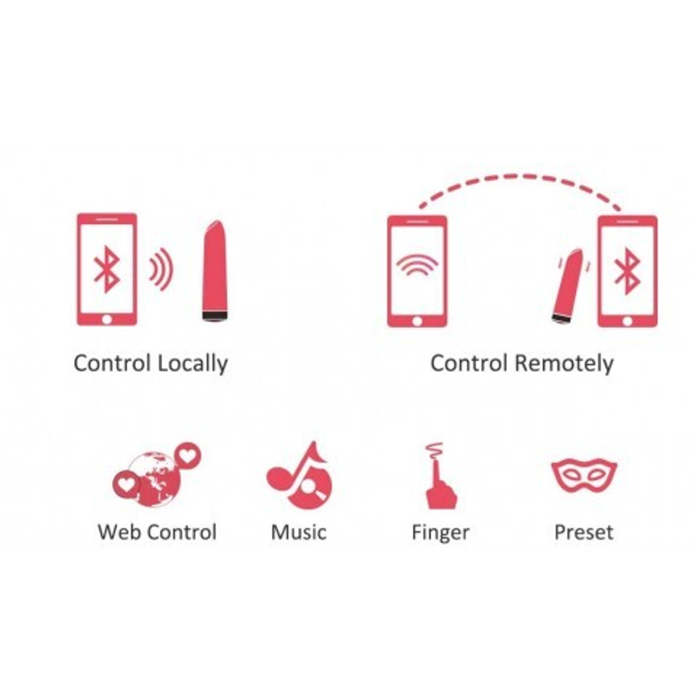 Минивибратор MAGIC MOTION Awaken