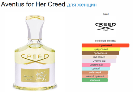 Creed Aventus For Her 100ml (duty free парфюмерия)