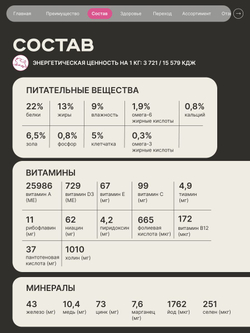 Корм сухой для взрослых собак породы Немецкая овчарка, премиум полнорационный комплекс, с говядиной, 3 кг, QUATTRO